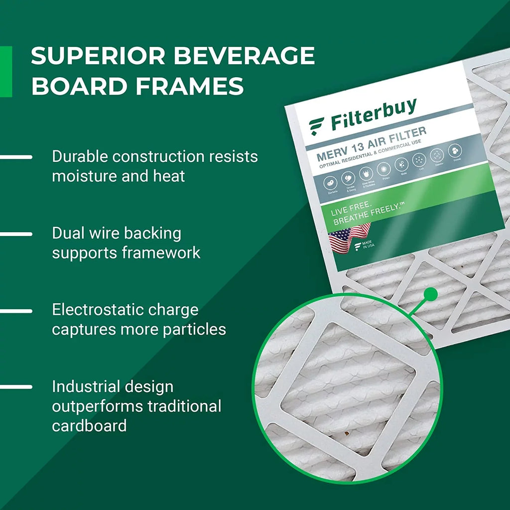 Filterbuy 13x20x1 MERV 13 Pleated HVAC AC Furnace Air Filters (2-Pack)