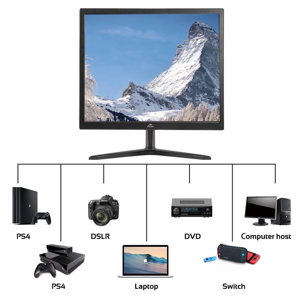 KENOWA 17 Unit Ultra Slim 60Hz 1280X1024 LCD Computer Monitor, 250 CD/m² Desktop Gaming Computer Display Flat Panel HDMI Compliant VGA