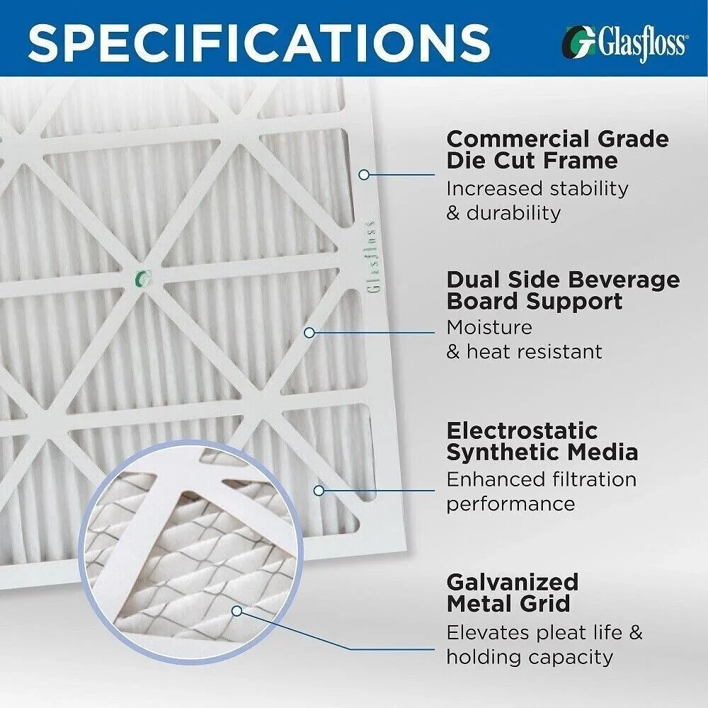 3 Pack of 20x24x2 MERV 10 Pleated 2" Unit Air Filters by Glasfloss. Actual Size: 19-3/8 x 23-3/8 x 1-3/4