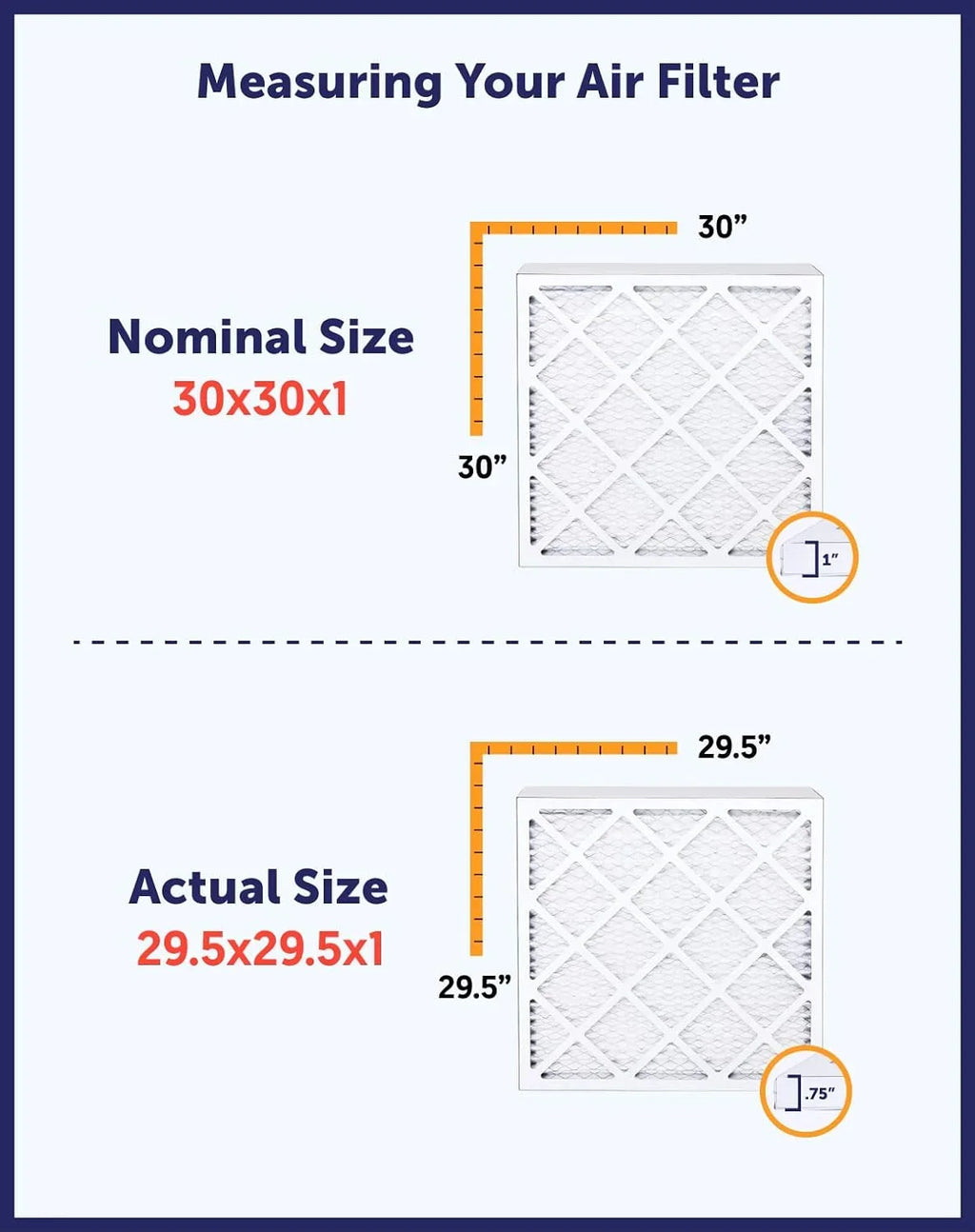 Filter King 19.5x35x1 Air Filter | 4-PACK | MERV 8 HVAC Pleated A/C Furnace Filters | MADE IN USA | Actual Size: 19.5 x 35 x .75"