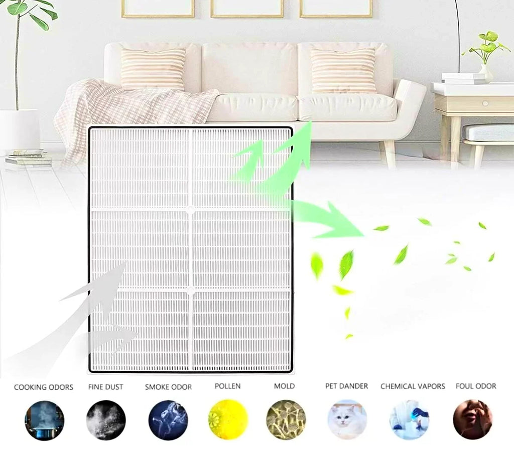 SCREENTRONICS HEPA Filter and 4 Pre-Carbon Filters for Whirlpool Whispure Compatible Replacement for Air Purifiers AP300, AP350, AP450, AP510 Series Part# 8171434K, 1183054K, 1183054