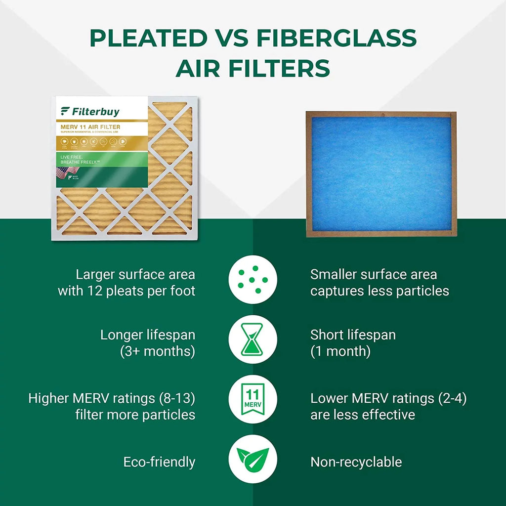 Filterbuy 17x26x4 MERV 11 Pleated HVAC AC Furnace Air Filters for Lennox x6664 (4-Pack)