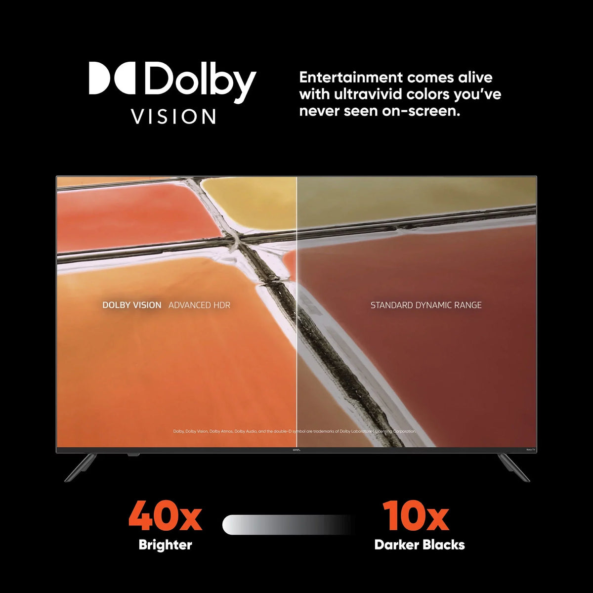 onn. 65” QLED 4K UHD (2160p) Roku Smart TV with Dolby Atmos, Dolby Vision, Local Dimming, 120hz Effective Refresh Rate, and HDR (100071705)