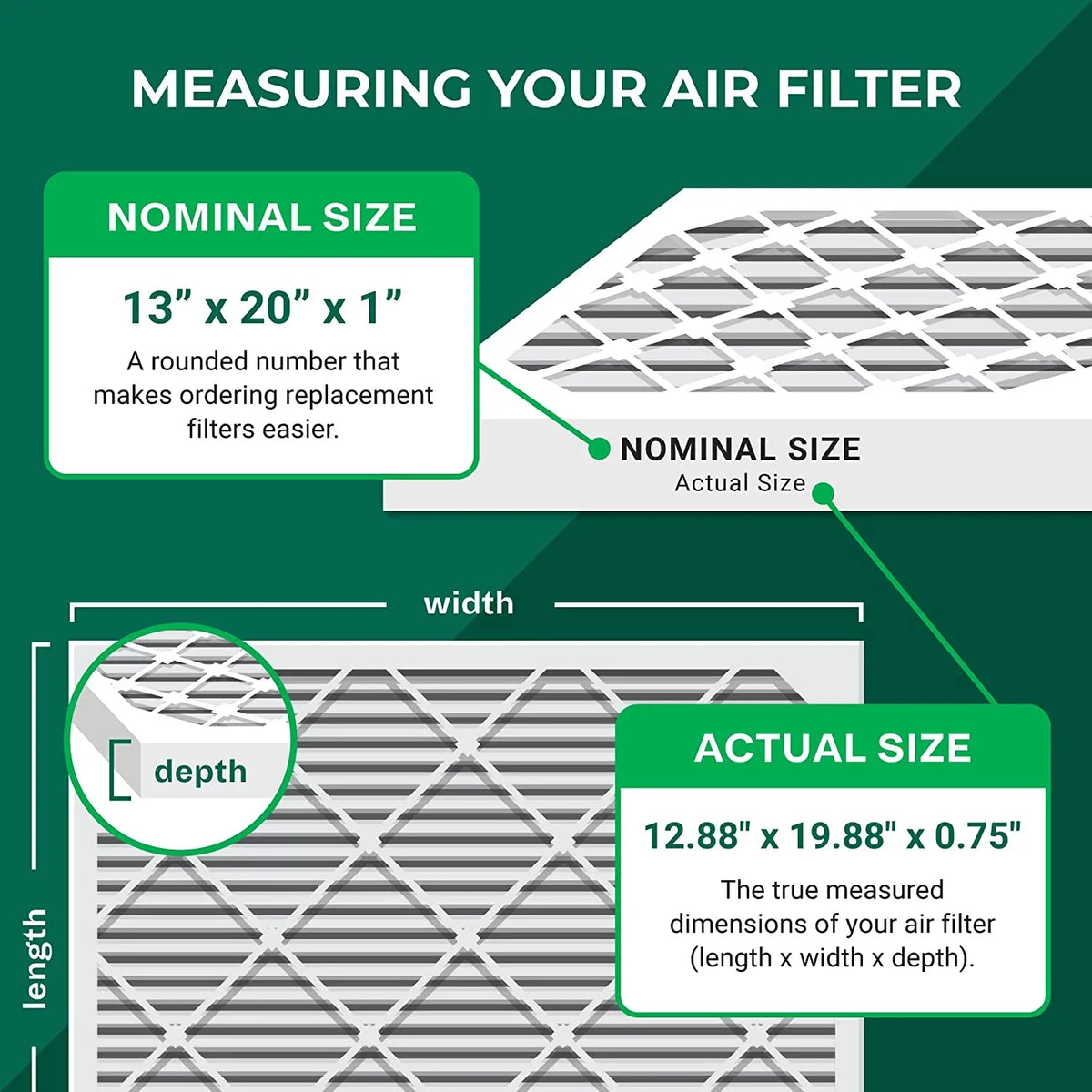 Filterbuy 13x20x1 MERV 11 Pleated HVAC AC Furnace Air Filters (4-Pack)