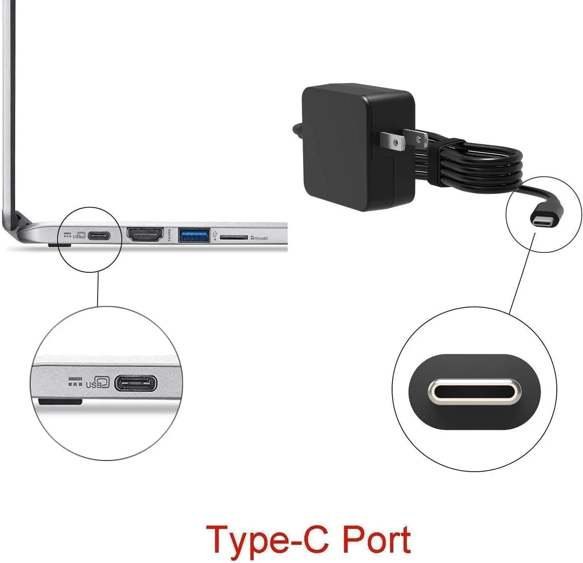 Guy-Tech 65w USB-C Ac Adapter Compatible for Lenovo ThinkPad 11e Yoga Gen 6 20SF0004US power supply charger