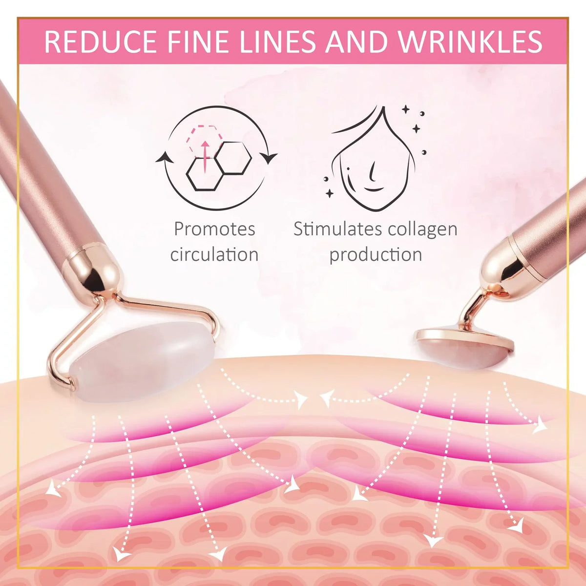 4 in 1 Electric Vibrating Facial Roller & Face Massager Kit, Rose Quartz Jade Rollers for Under Eye & V Lifting Skin Care Beauty Bar