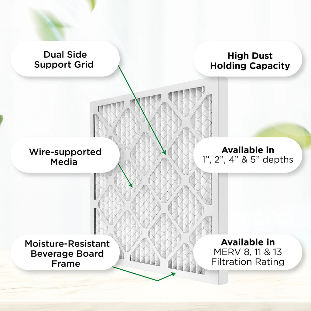 Pamlico Air 24x24x2 MERV 8 Pleated AC Furnace Air Filters. Quantity 6. (Actual Size: 23.38 x 23.38 x 1.75 Centimeter