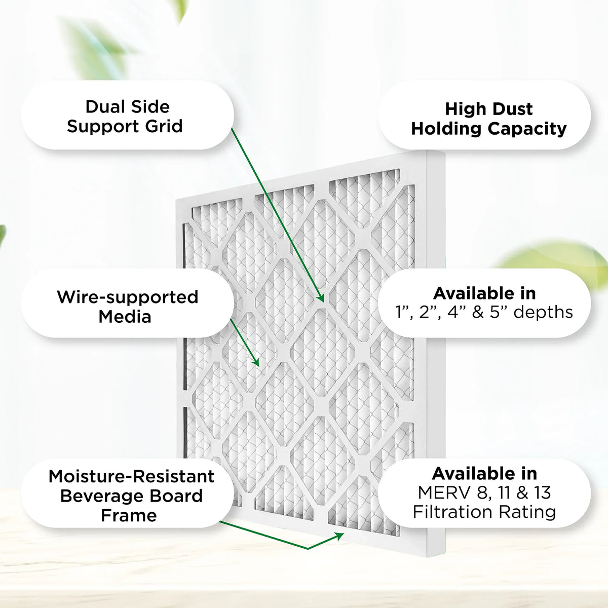 Pamlico Air 24x24x2 MERV 8 Pleated AC Furnace Air Filters. Quantity 6. (Actual Size: 23.38 x 23.38 x 1.75 Centimeter