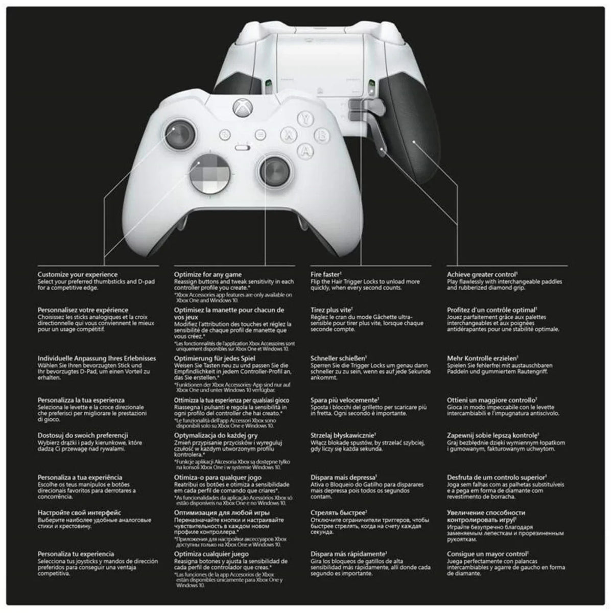 Restored Microsoft Xbox One Elite Wireless Controller, Platinum White, NON Retail Box (Refurbished)