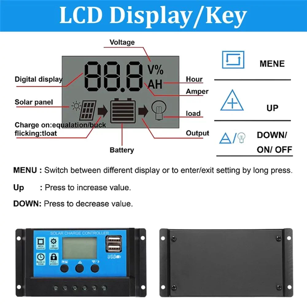 50W 5V/18V Solar Panel Dual USB Output Monocrystalline Solar Panel IP65 Water-resistant with 10A Solar Charge Controller Regulator for Car Yacht Batterys Boat Charger