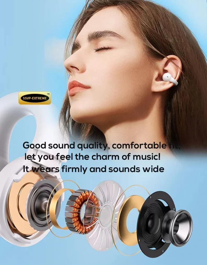 Wireless Ear-Clip TWS Earphones for Kyocera DuraForce Pro 3 Phone - Bluetooth Earbuds True Stereo Charging Case Hands-free Mic Headset N8O Compatible With DuraForce Pro 3 (2023) Model