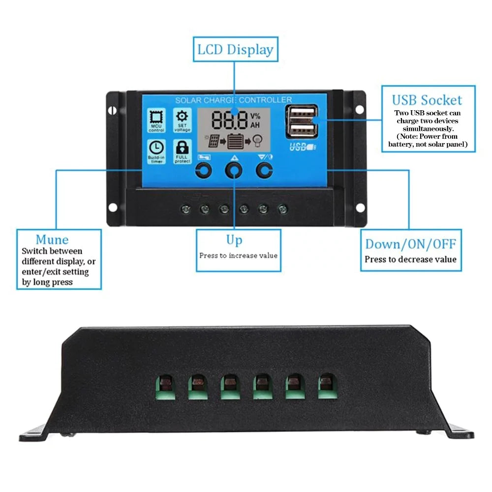 50W 5V/18V Solar Panel Dual USB Output Monocrystalline Solar Panel IP65 Water-resistant with 10A Solar Charge Controller Regulator for Car Yacht Batterys Boat Charger
