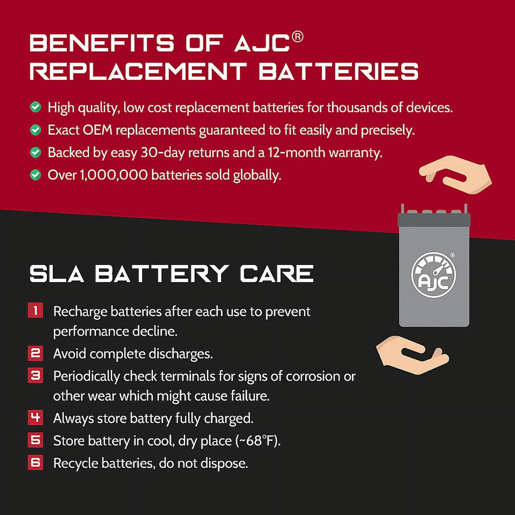 AJC Battery Compatible with Polaris SLH 700CC Personal Watercraft Replacement Battery (1999-2001)
