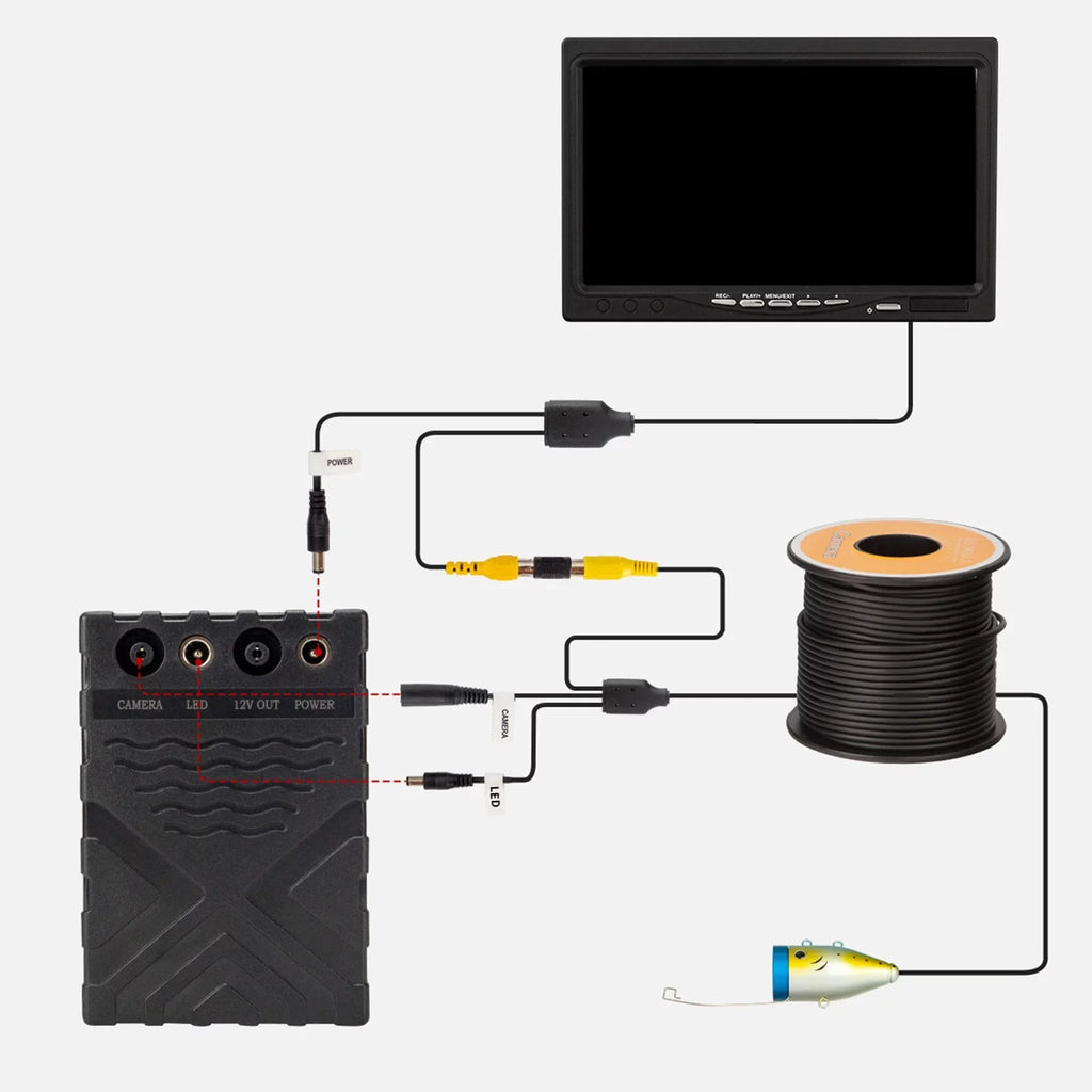Carevas Underwater camera,Sea Lake Boat Inch LCD Display LCD Display 15M/30M/50M Lake Boat Ice 15M/30M/50M Cable IP68 Camera Fish Display 15M/30M/50M Cable QAHM BUZHI Fish 12L-EDS Unit