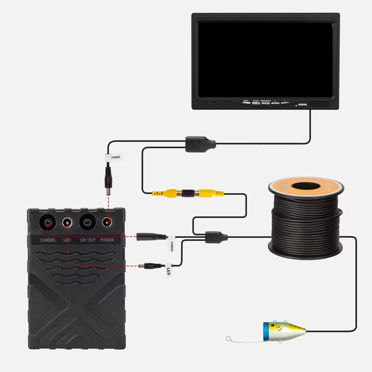Carevas Underwater camera,Sea Lake Boat Inch LCD Display LCD Display 15M/30M/50M Lake Boat Ice 15M/30M/50M Cable IP68 Camera Fish Display 15M/30M/50M Cable QAHM BUZHI Fish 12L-EDS Unit