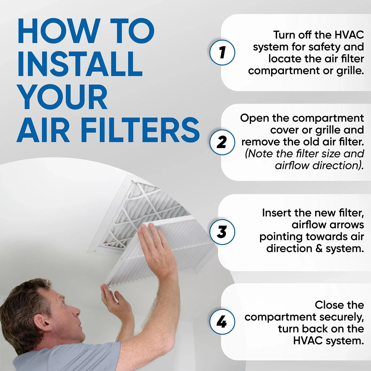 3 Pack of 20x25x2 MERV 13 Pleated 2" Unit Air Filters by Glasfloss. Actual Size: 19-1/2 x 24-1/2 x 1-3/4