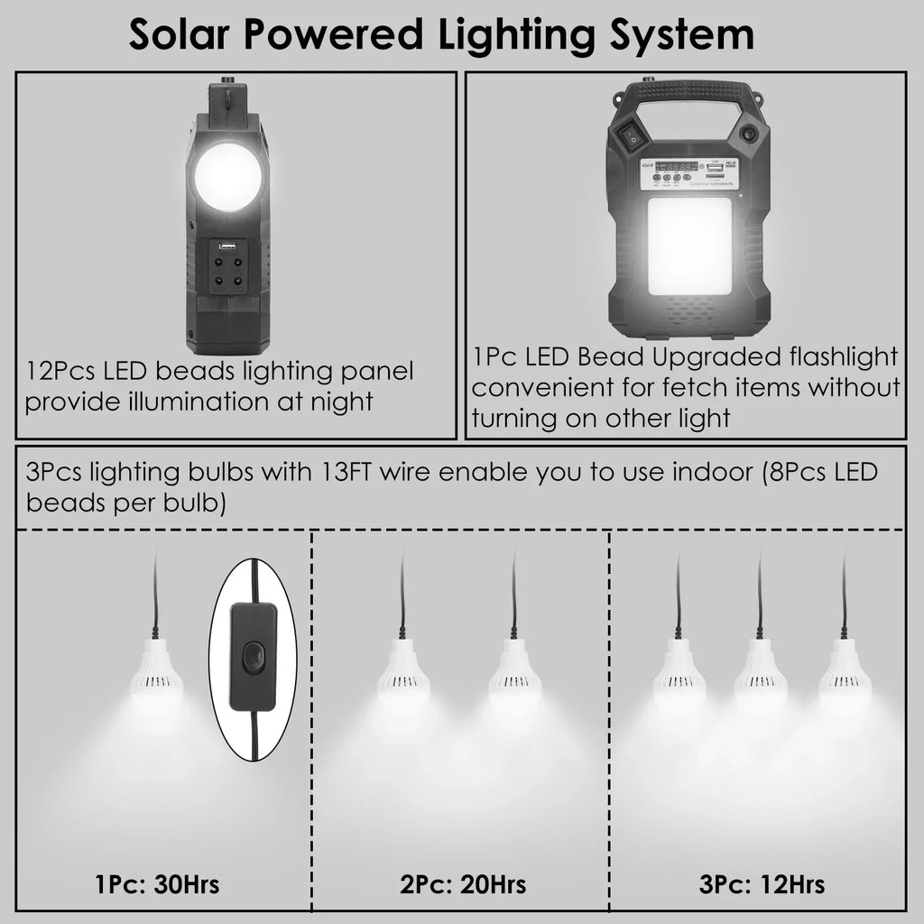 iMounTEK Portable Solar Powered Station Rechargeable Dual Way to Charge Power Station Generator Panel Power Bank with 3 LED Bulbs Flashlight for Outdoor Hiking Camping