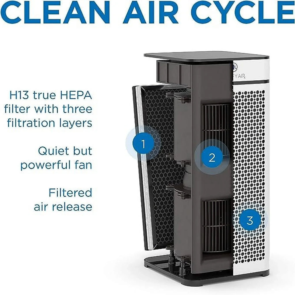 Open Box Medify Air Purifier True HEPA H14 Filter UV Light 840 sq ft MA-40-UV-W1 - White