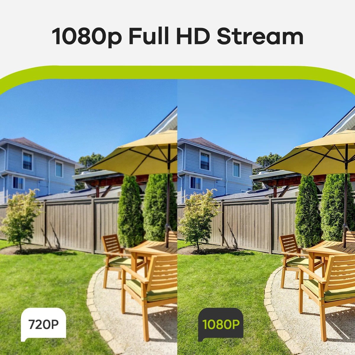 SANNCE 4PCS 2MP Full HD Wired Outdoor CCTV Security Camera for DVR Security Camera System with IP66 Waterproof 100 ft Night Vision
