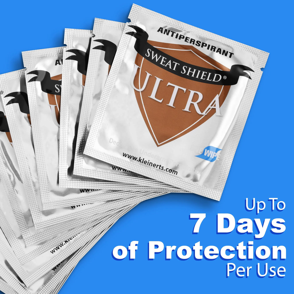 Sweat Shield Ultra Antiperspirant Wipes. Stop Sweating & Odor For Up To 7 Days. 20 Week Supply- Doctor Recommended