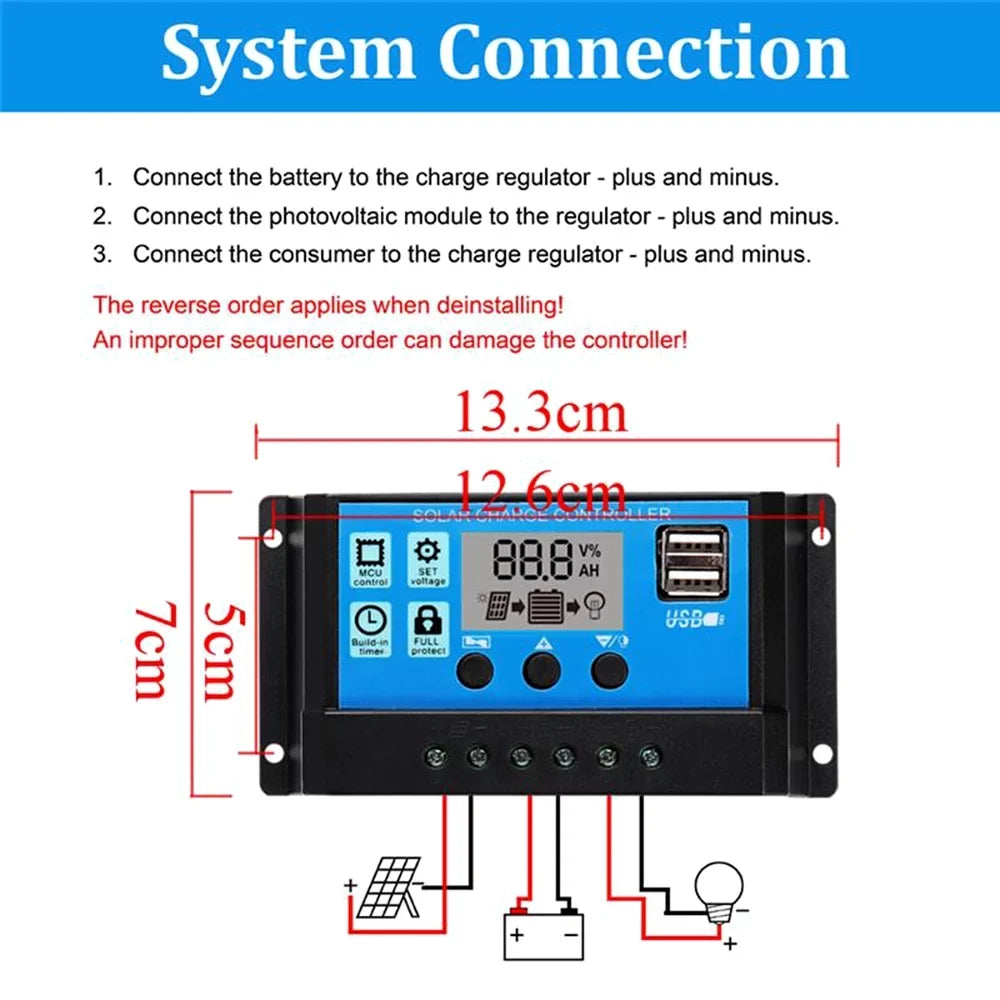 50W 5V/18V Solar Panel Dual USB Output Monocrystalline Solar Panel IP65 Water-resistant with 10A Solar Charge Controller Regulator for Car Yacht Batterys Boat Charger